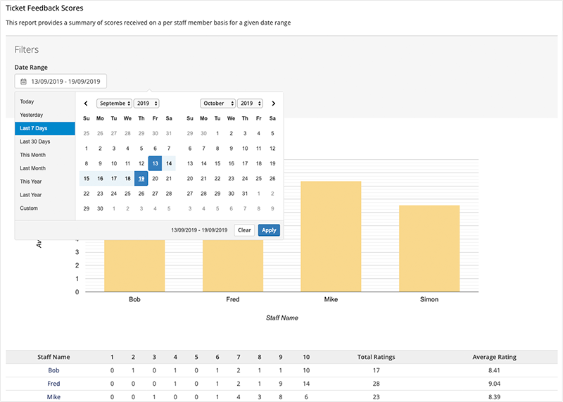 V78-date-range-picker-report.png