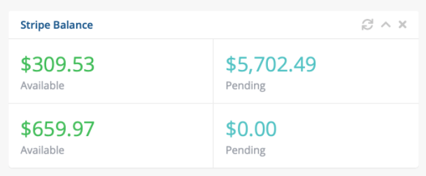 The Stripe widget in the Dashboard
