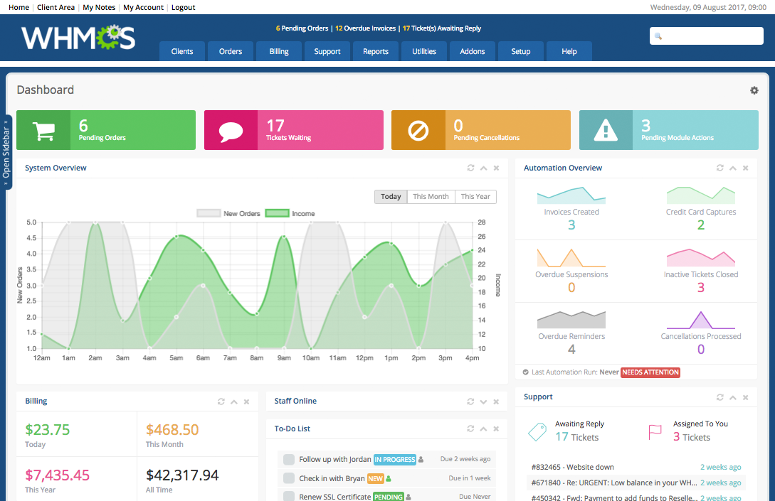 Admin dashboard.png